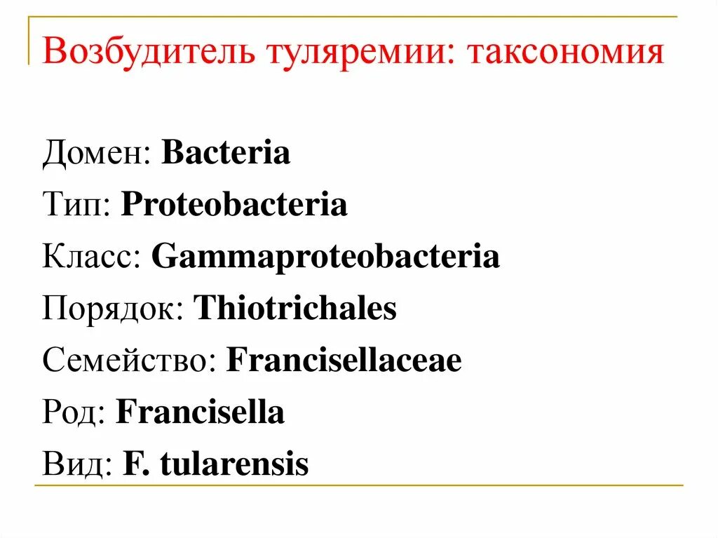 Классификация бактерий по таксонам. Таксономия микобактерий туберкулеза. Бордетеллы таксономия. Иерсиния пестис таксономия. Clostridium tetani систематика.