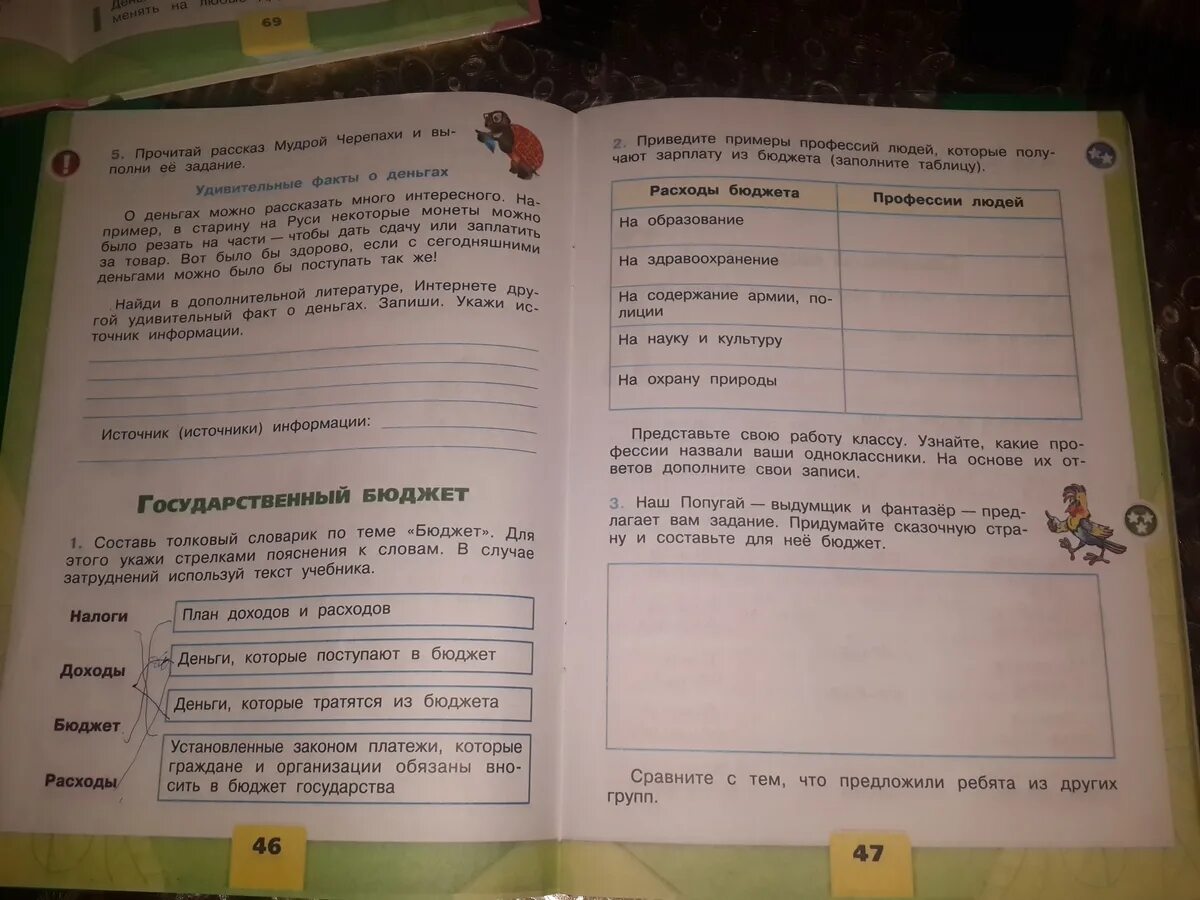 Бюджет сказочной страны 3 класс. Придуманная Страна и ее бюджет. Составить бюджет страны 3 класс. Бюджет сказочной страны 3 класс окружающий. Окружающий мир 3 класс стр 42 45