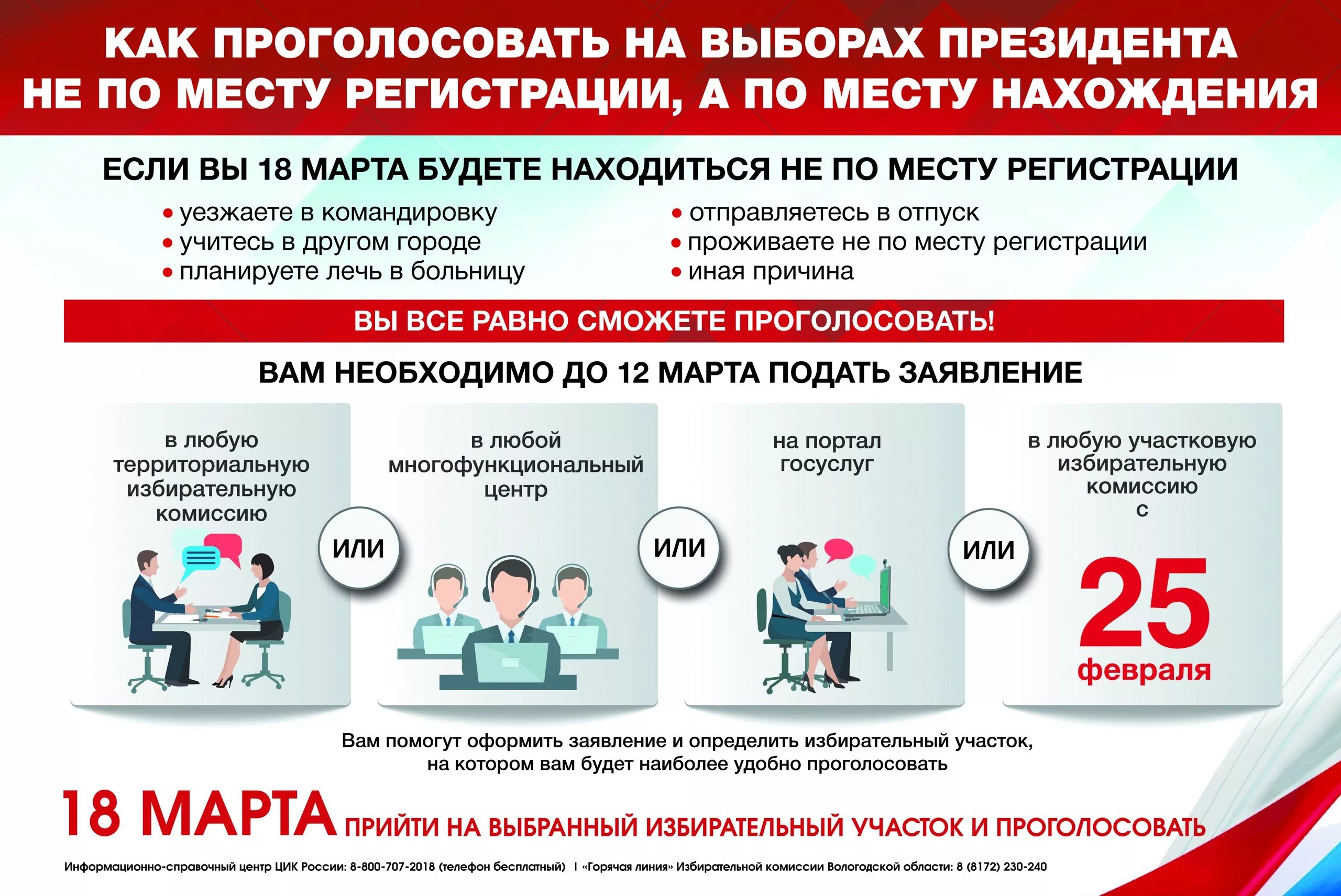 В какое время можно проголосовать. Как проголосовать. процедура голосования на выборах. как проголосовать на выборах президента рф. помещение для голосования на выборах.