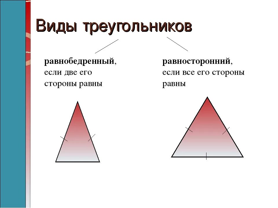 Равнобедренный треугольник. Равнобедренный и равносторонний. Равнобедренный треугольник и равносторонний треугольник. Начерти равнобедренный треугольник.