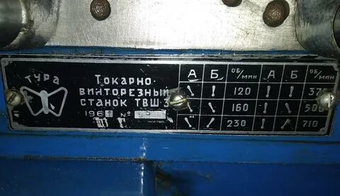 Маркировка токарных станков