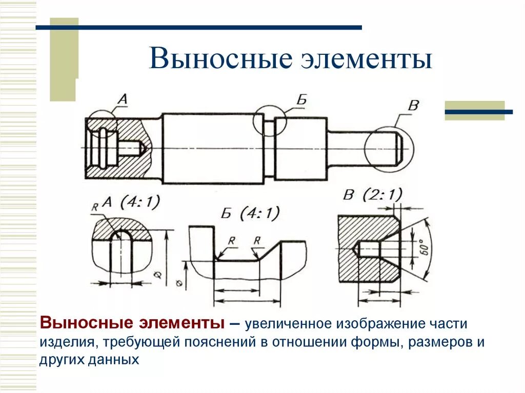 Как обозначить выносной элемент на чертеже. Выносные элементы Инженерная Графика. Увеличение выносной элемент чертеж. Выносной разрез на чертеже. Элемент вынести