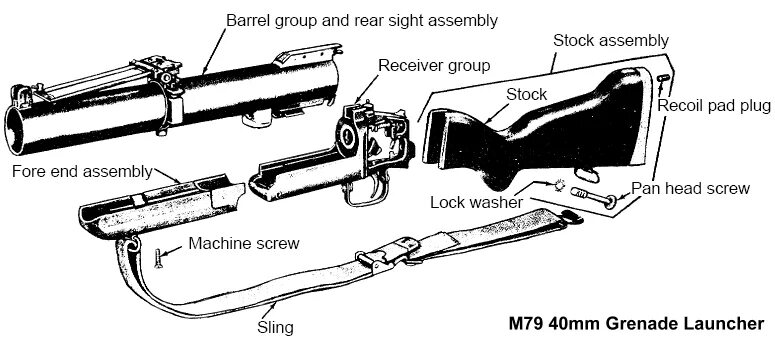 М79 автобус расписание. Гранатомет m79 чертеж. 40мм гранатомет m79. Гранатомёт м79 чертеж. М79 гранатомет Терминатор.