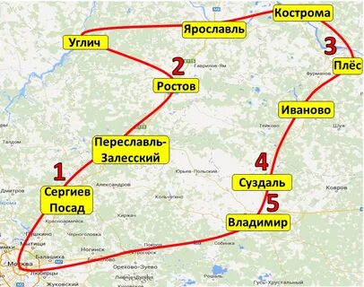 Золотое кольцо расстояние на машине