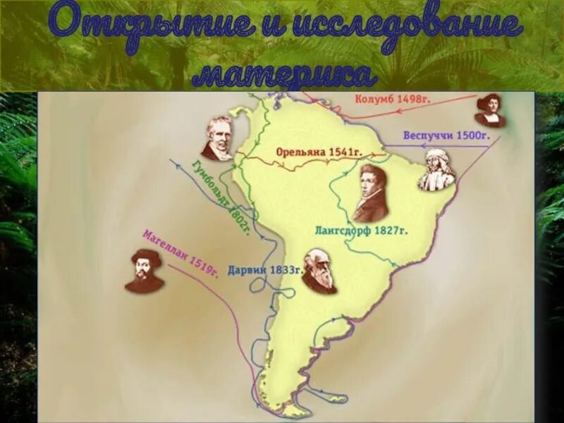 Северная америка путешествие 7 класс презентация. Южная Америка путешествие презентация. Путешествие по Южной Америке презентация. Южная Америка доклад. Открытие и исследование материка Южная Америка.