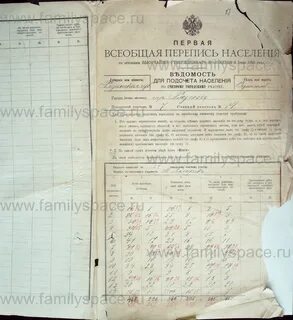 Тобольский уезд перепись