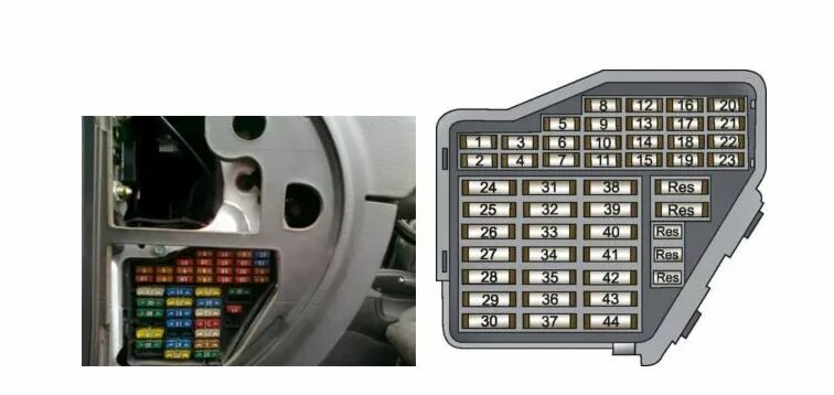 А Вы знаете где предохранители? - Audi Q5 (1G), 2 л, 2011 года расходники DRIVE2