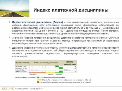 Тнс индекс