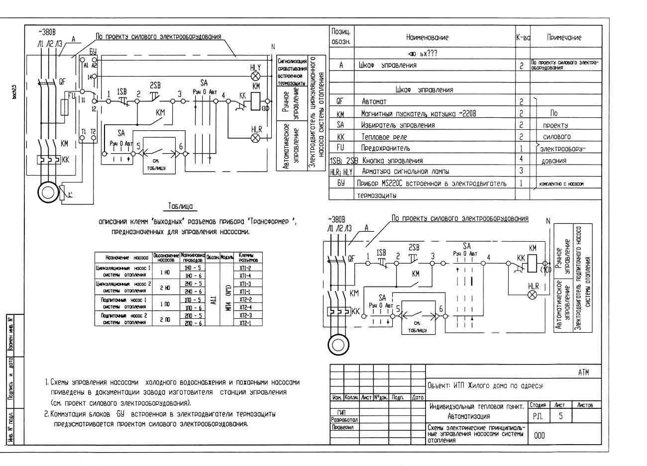 Электрическая схема автоматики. Принципиальная схема щита управления насосами. Схема электрическая принципиальная щита КИПИА. Электрическая схема управления 2 насосами. Принципиальная схема автоматизации итп.
