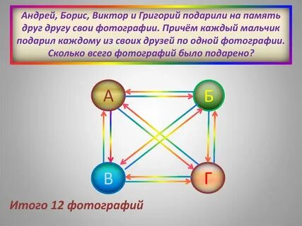 Причем каждый