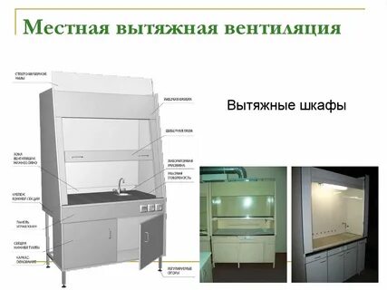 Аммиак можно получить без вытяжного шкафа