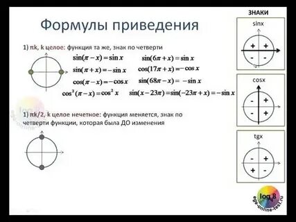 Зачет по теме формулы приведения