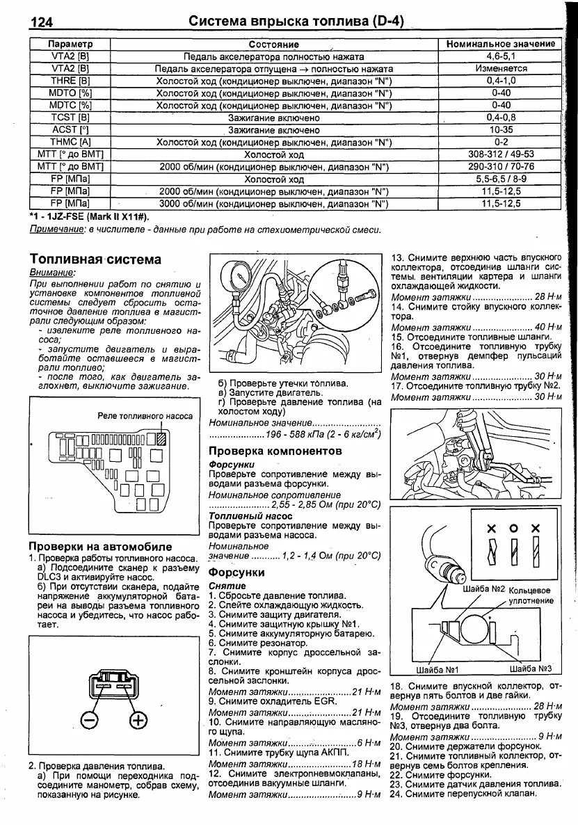 Ошибка 1jz. Схема дроссельной заслонки 1jz ge vvti. схема двигателя 1jz fse. таблица компрессии двигателя 1jz. 2jz ge датчик давления масла схема.
