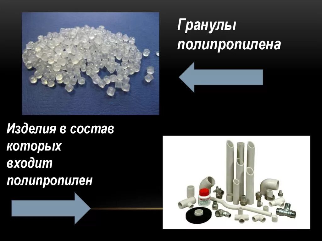 Чем отличается полипропилен. Чем отличается полипропилен