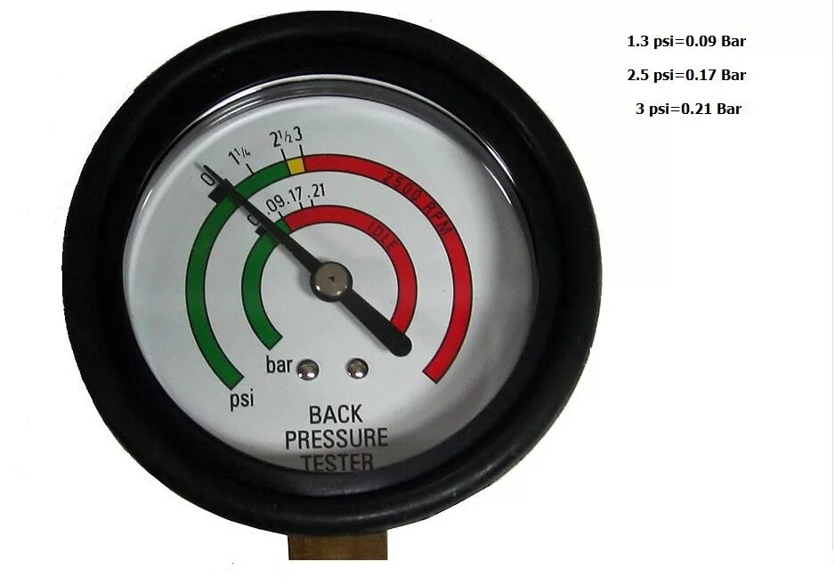 Psi в бар. Psi прибор. PCI В бар. Давление psi в бар. Давление 1 psi