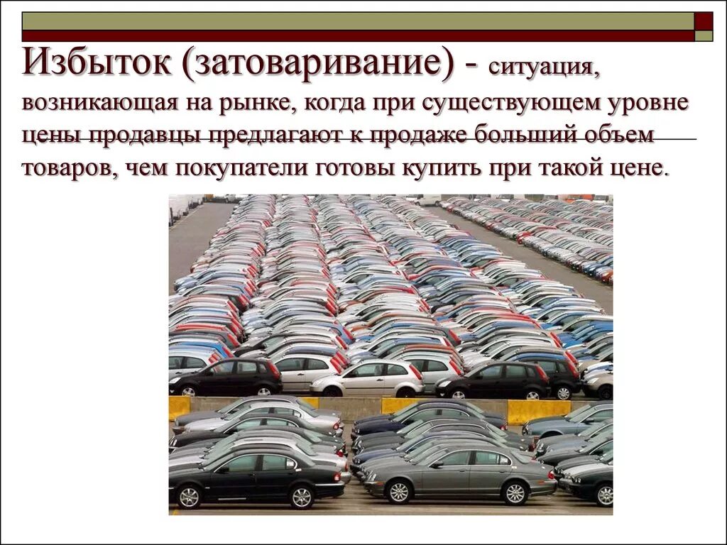 Три ситуации на рынке. Переизбыток товаров на рынке. Избыточный рынок. Избыток затоваривание. Избыток затоваривание ситуация на рынке.