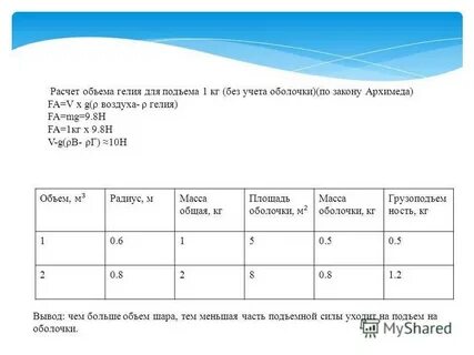 Гелий поднимает 1 кг