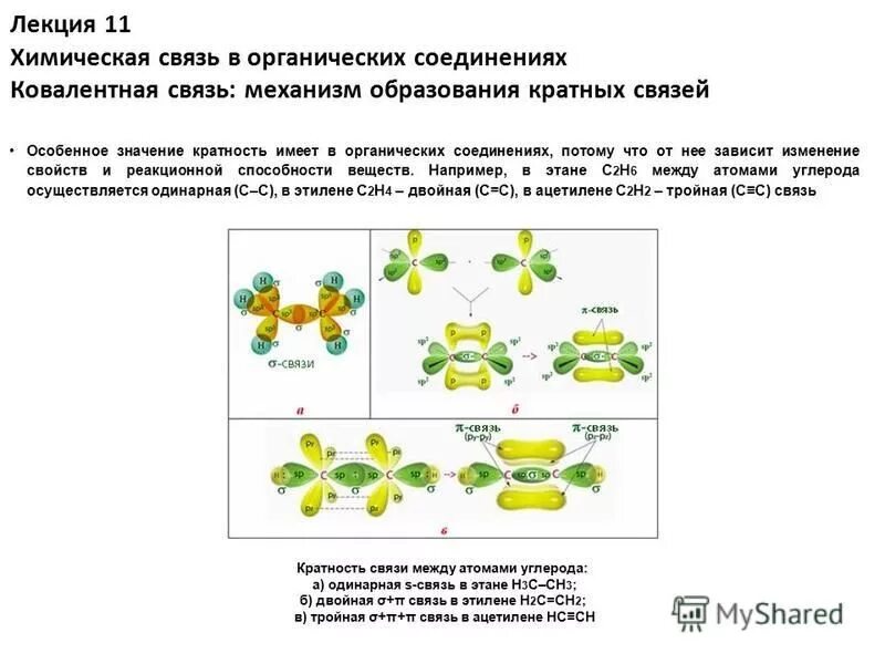 Состояния атома углерода в органических соединениях