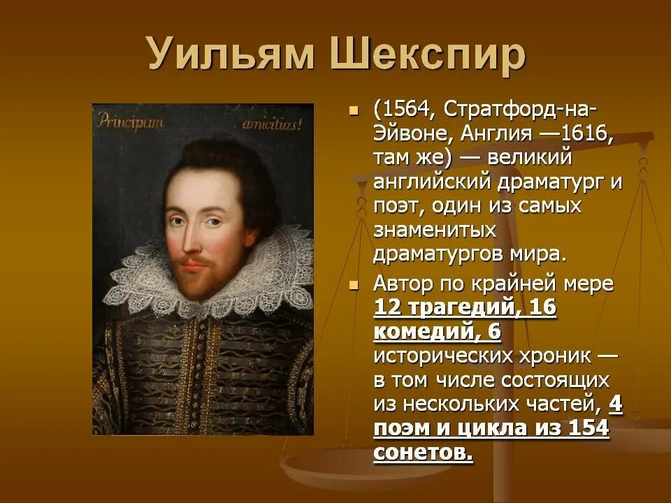 Краткая биография шекспира 8. Уильям Шекспир (1564-1616). Уильям Шекспир открытия. Писатели эпохи Возрождения. Ренессанс в английской литературе.