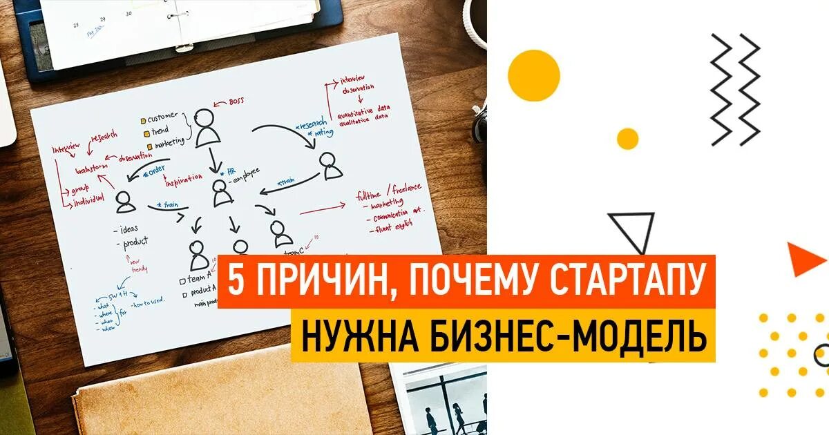 Как создать стартап. Поставь стартап. Технологические стартапы. Стартап с нуля. Разработка стартапа.