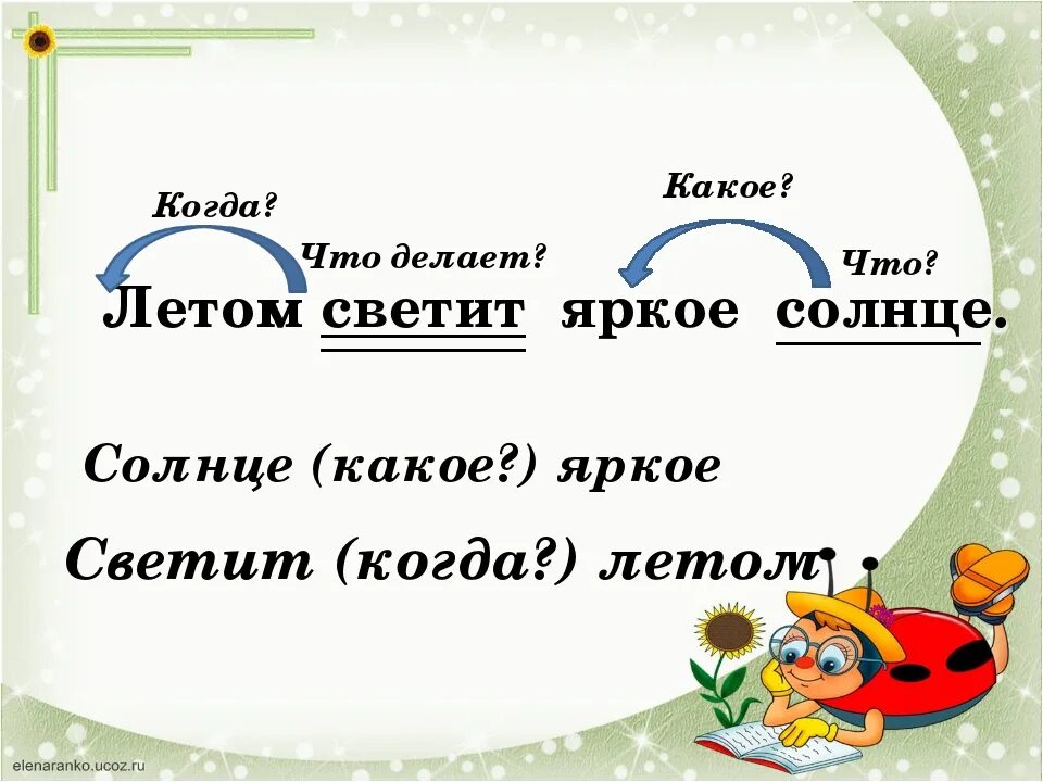 Дорога предложение 2 класс русский язык. Связь слов в предложении. Связь слов в предложении 2 класс. Взаимосвязь слов в предложении 2 класс. Предложение. Связь слов в предложении.