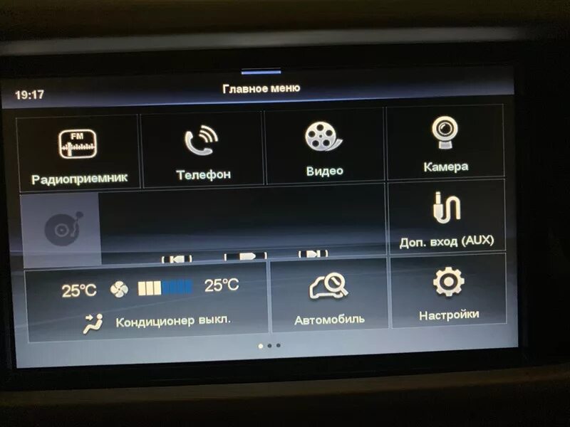 Гу атлас про
