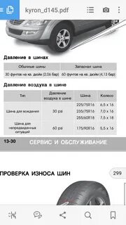 Какое давление в шинах кайрон