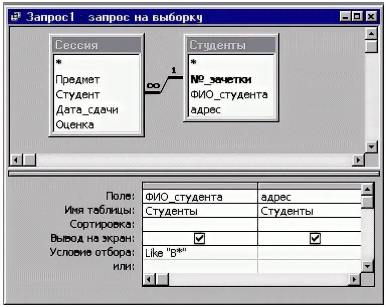 Access лабораторные