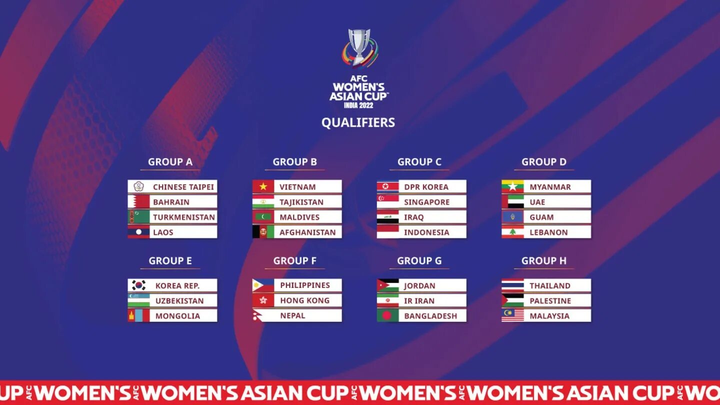 Asian cup 2023. Asian cup 2023. Afc u20 asian cup uzbekistan 2023 final. Жеребьевка кубка азии 2023. World cup 2022 timetable.