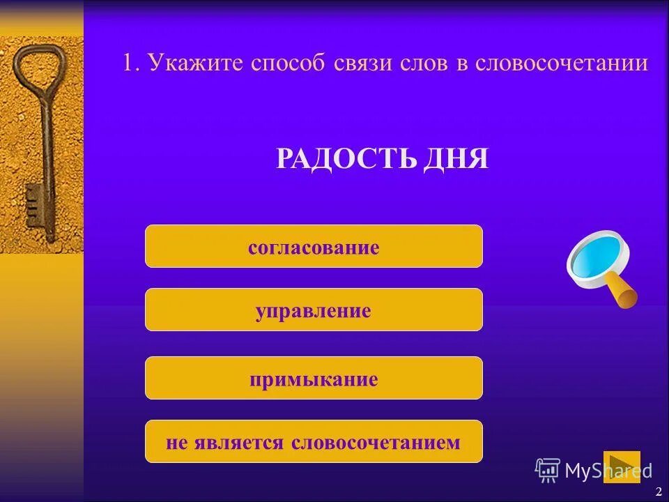 произведение с описанием персонажа. методы торможения на лыжах. One изменения слова. на рисунке показан способ. средство от икоты.
