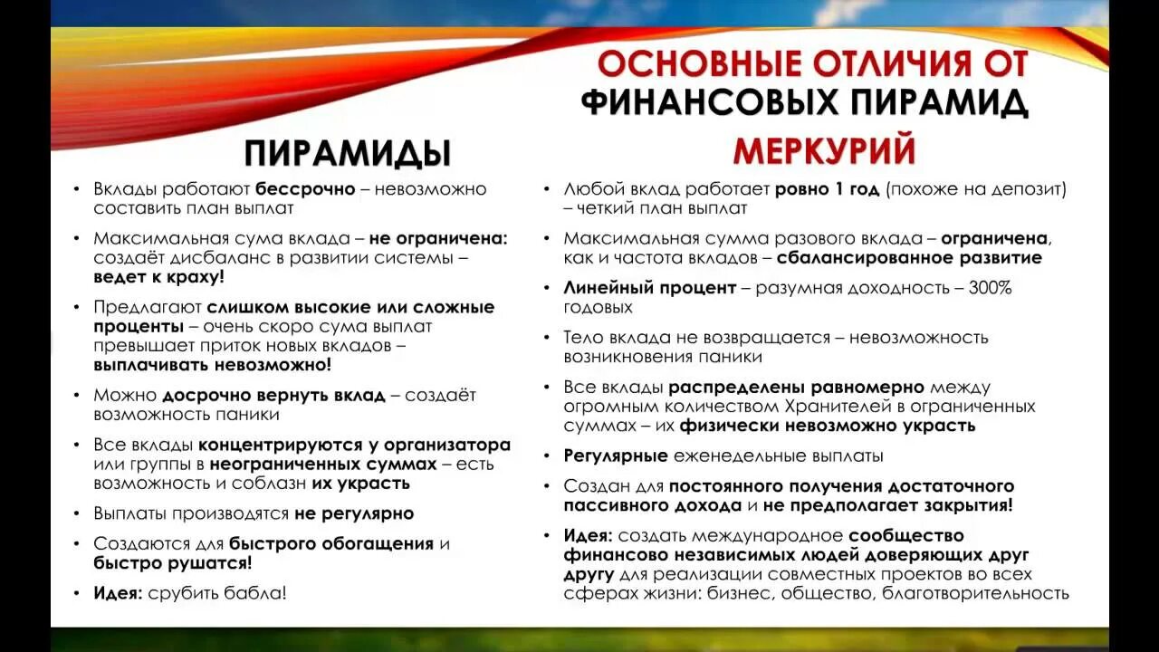 Регулярно еженедельно. Сбо уборка помещения. Планирование задач на день. Сборы примеры. Регулярно еженедельно.