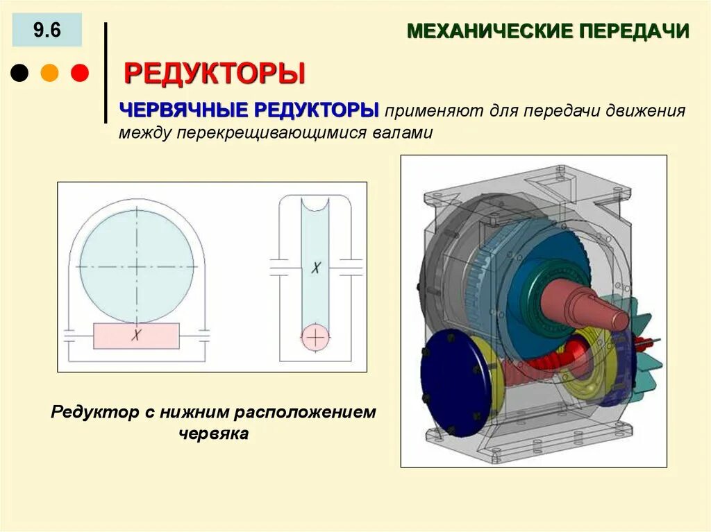 Где используется редуктор. Червячный мотор редуктор с нижним расположением червяка. редуктор с нижним расположением червяка. червячная передача с нижним расположением червяка. механические передачи червячные передачи.