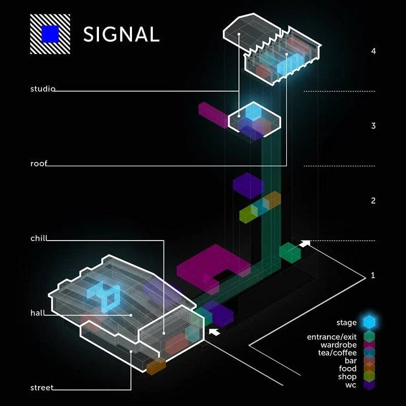 Signal space. Фрактальный космос схема зеркал маленьких. фрактальный космос схема зеркал. space signal.