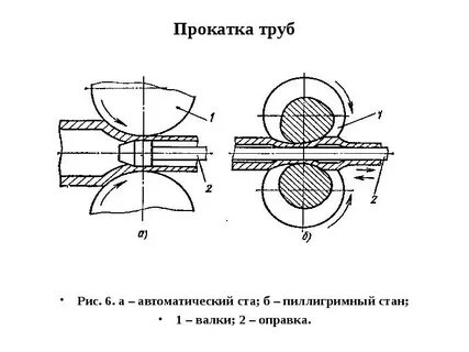 Как получить трубу в геншине