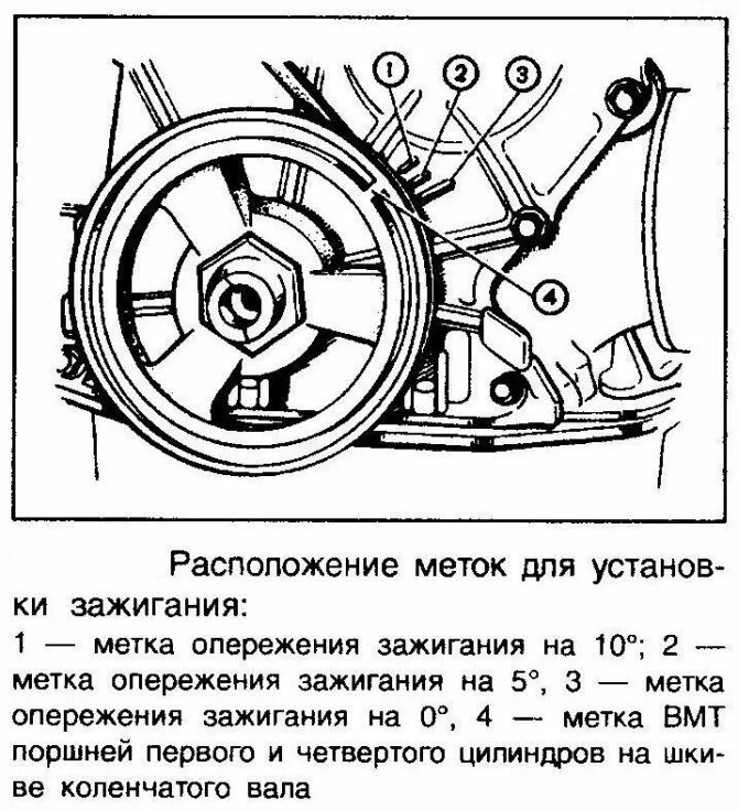 Схема установки зажигания на ВАЗ 2106 карбюратор. Выставления зажигания ВАЗ 2106 по меткам. Схема выставления зажигания ВАЗ 2107. Выставление зажигания ВАЗ 21213 карбюратор. Какую метку можно