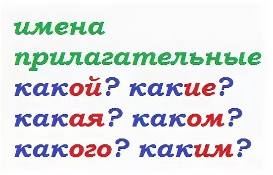 Имя прилагательное всегда стоит в том