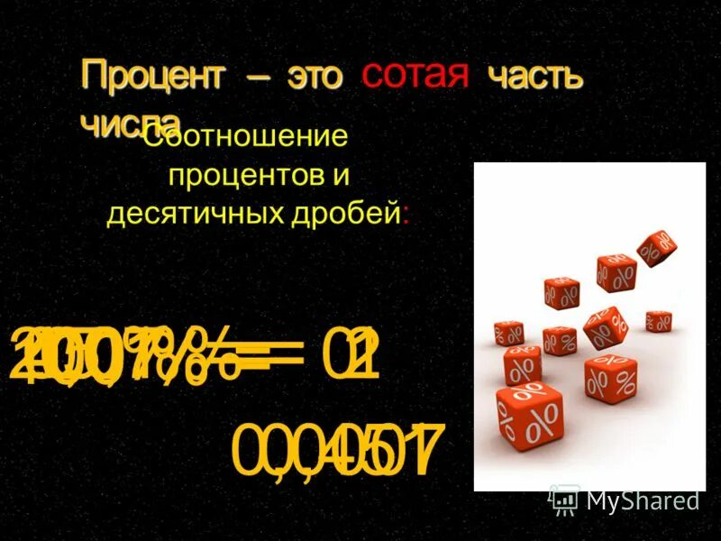 буклет на тему проценты.