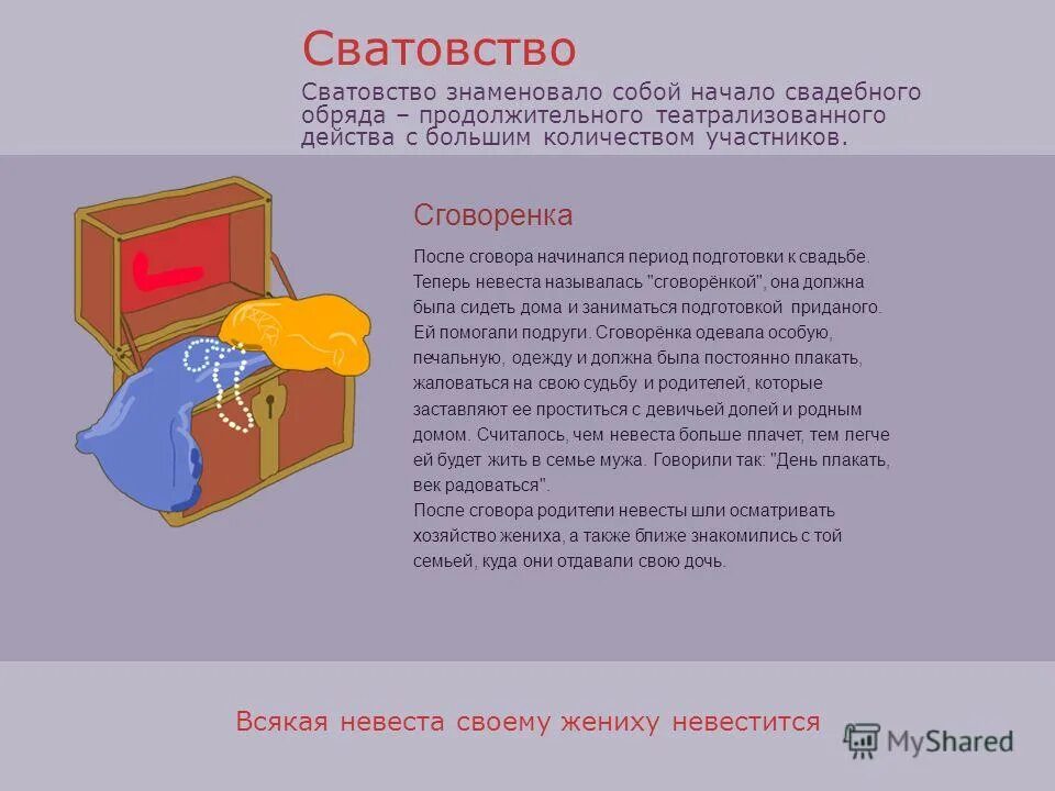 Кому давали деньги при сватовстве у народа