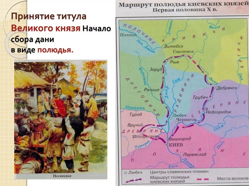 Сбор полюдья в древней руси. Князь дружина полюдье. Сбор дани полюдье лебедева картина. Начало полюдья. Полюдье это в древней руси.