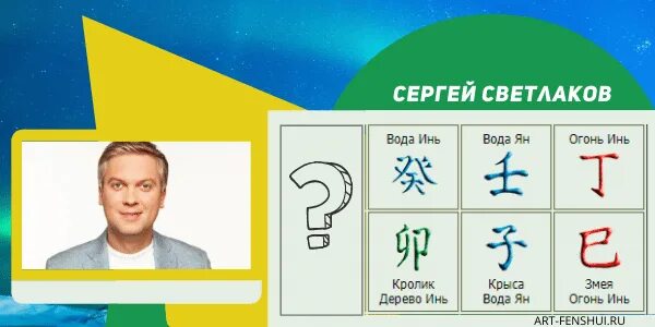 Огонь инь бацзы. Дерево инь на крысе. Инь вода личность. Дерево инь на кролике. Манифестации ци мень.