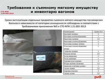 Имущество и инвентарь