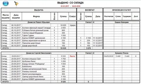 Выдать со склада