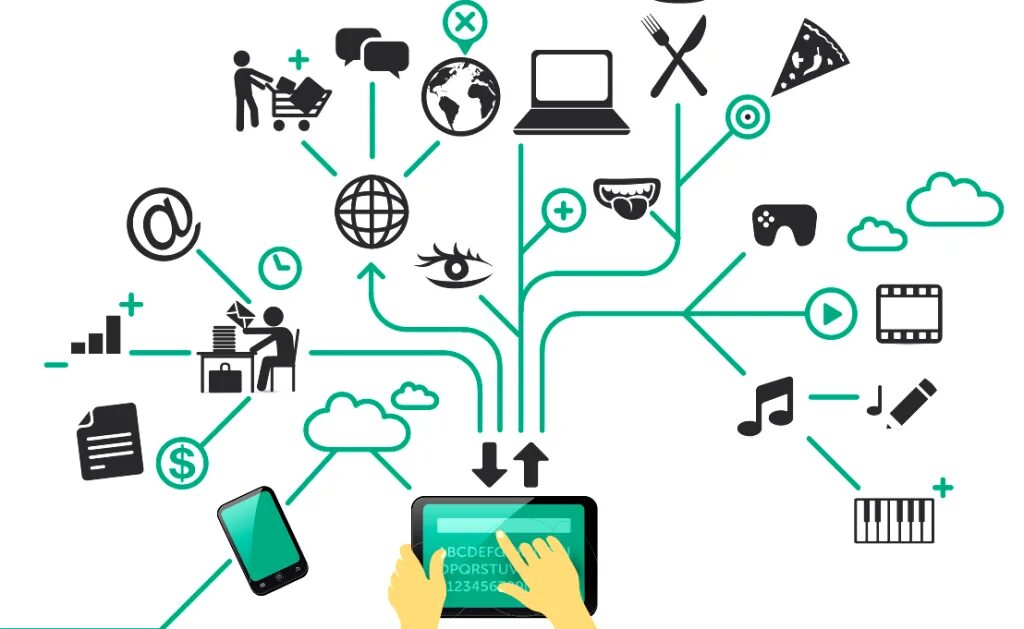 Making the most of the internet. Making the most of the internet