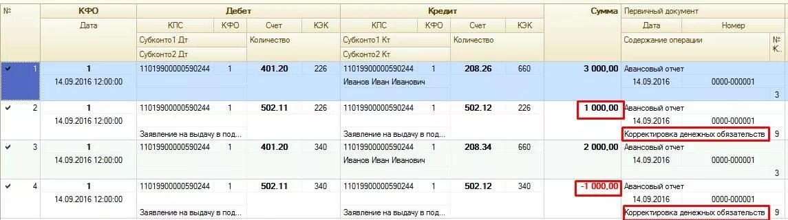 Страховые взносы с аванса. Счет 206 в бюджетном учете проводки. 302 Счет в бюджетном учете в 1с. 302 41 Счет в бюджетном учете проводки. 1с бюджетный учет ОТРАЖЕНИЕЗАРПЛАТЫВУЧЕТЕ.