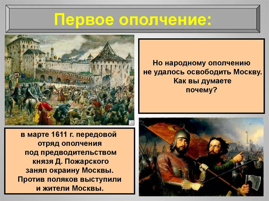 Презентация окончание смутного