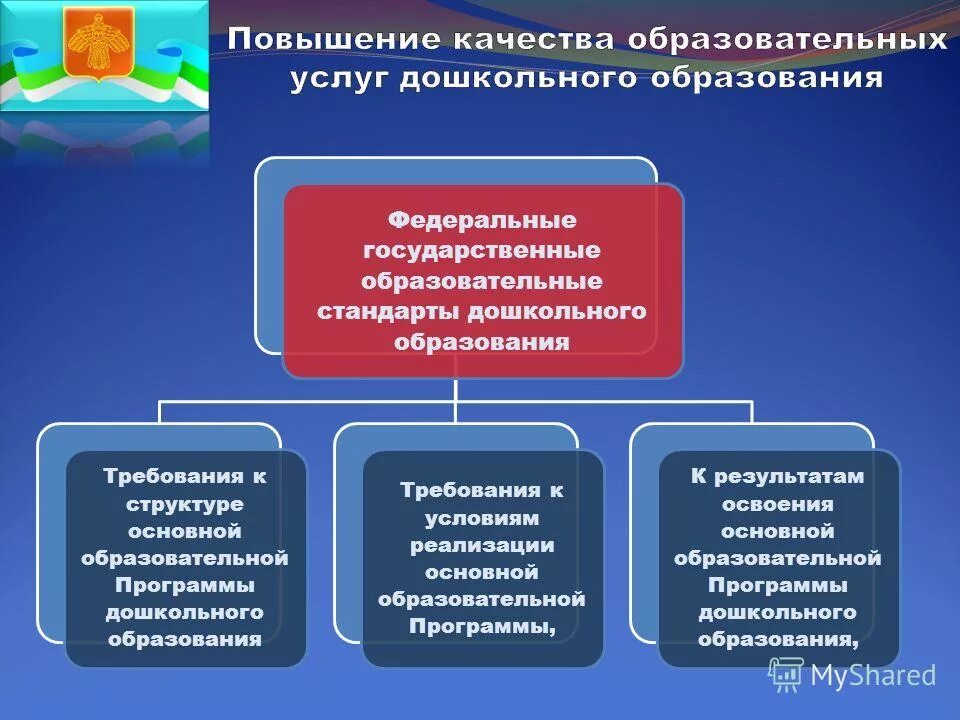 Образовательные программы основные и дополнительные. Общеобразовательные программы среднего полного образования. Основные общеобразовательные программы на дому. Основные общеобразовательные программы на дому. Образовательная программа.