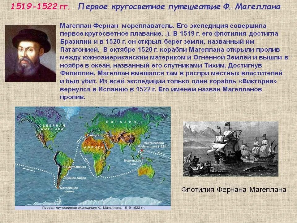 В каком году отправилась экспедиция. 1519-1522 Кругосветное плавание Магеллана. Фернан Магеллан 1519. Фернан Магеллан Экспедиция 1519-1522. Путь Фернана Магеллана 1519-1522.