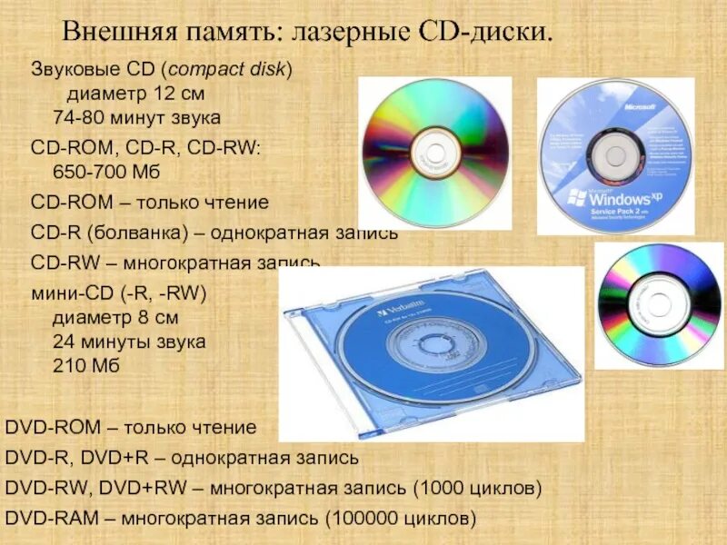 Компакт диск для многократной записи информации. Лазерный диск это внешняя память. память диска cd r. лазерный диск объем памяти. диаметр лазерного диска.