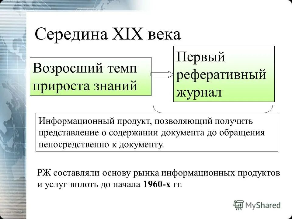 примеры информационных продуктов и услуг. информационный продукт. примеры информационных услуг информатика. перечислите информационные услуги. услуги информационного общества.