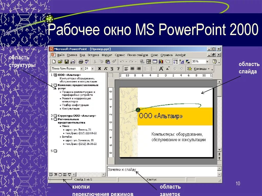 Структура окна MS POWERPOINT. Структура окна POWERPOINT. Окно программы MS POWERPOINT. Рабочее окно POWERPOINT. Расширение файлов ms powerpoint